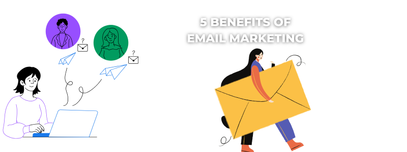 Digital Marketing Getting Started